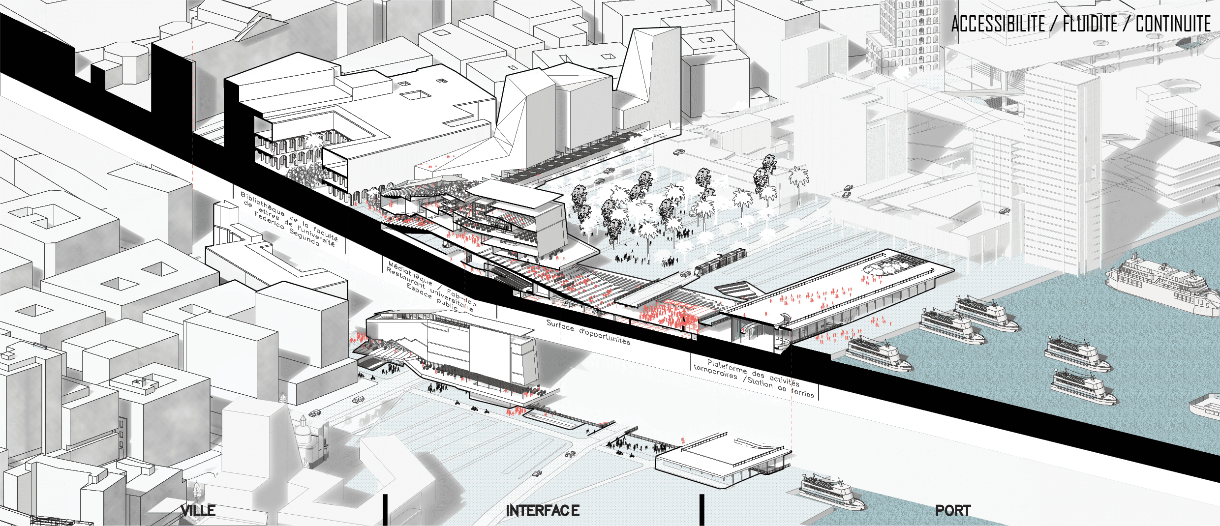 2017 - Requalification Urbaine entre Le Port et La Ville, interface poreuse - station ferries, médiathèque - porosité, infrastructure éducative, Composer avec les flux de la ville, espace public