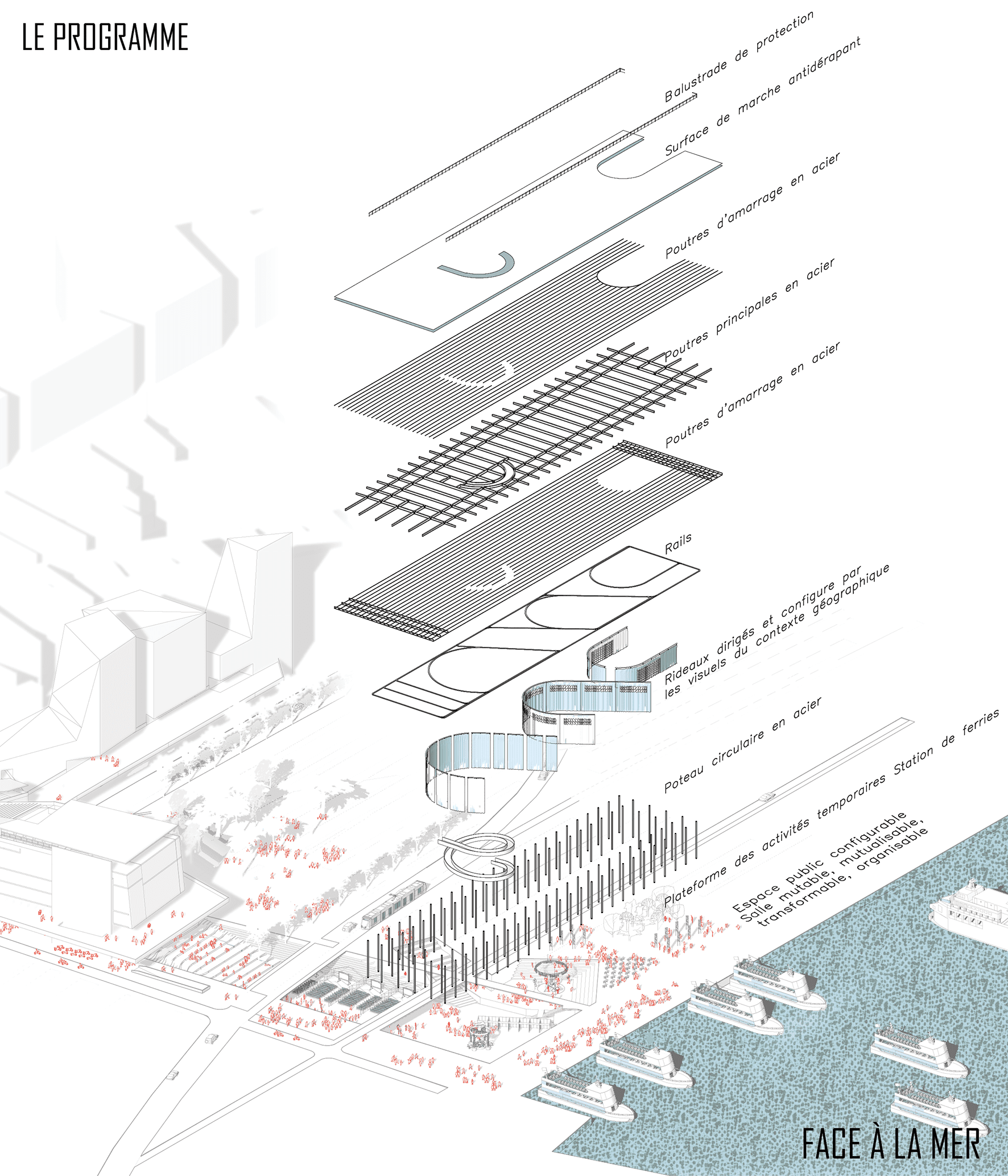 2017 - Requalification Urbaine entre Le Port et La Ville, interface poreuse - station ferries, médiathèque - porosité, infrastructure éducative, Composer avec les flux de la ville, espace public